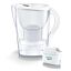 Brita\u0020Marella\u00202,4\u0020L.\u0020